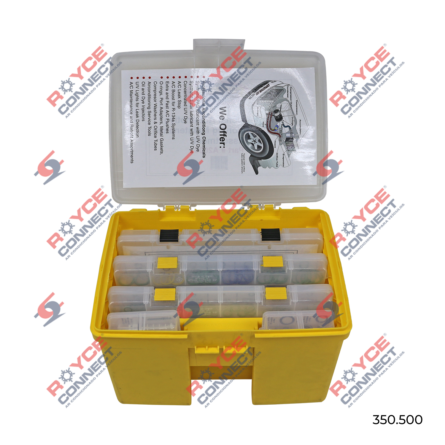 Produtos Catálogo Royce