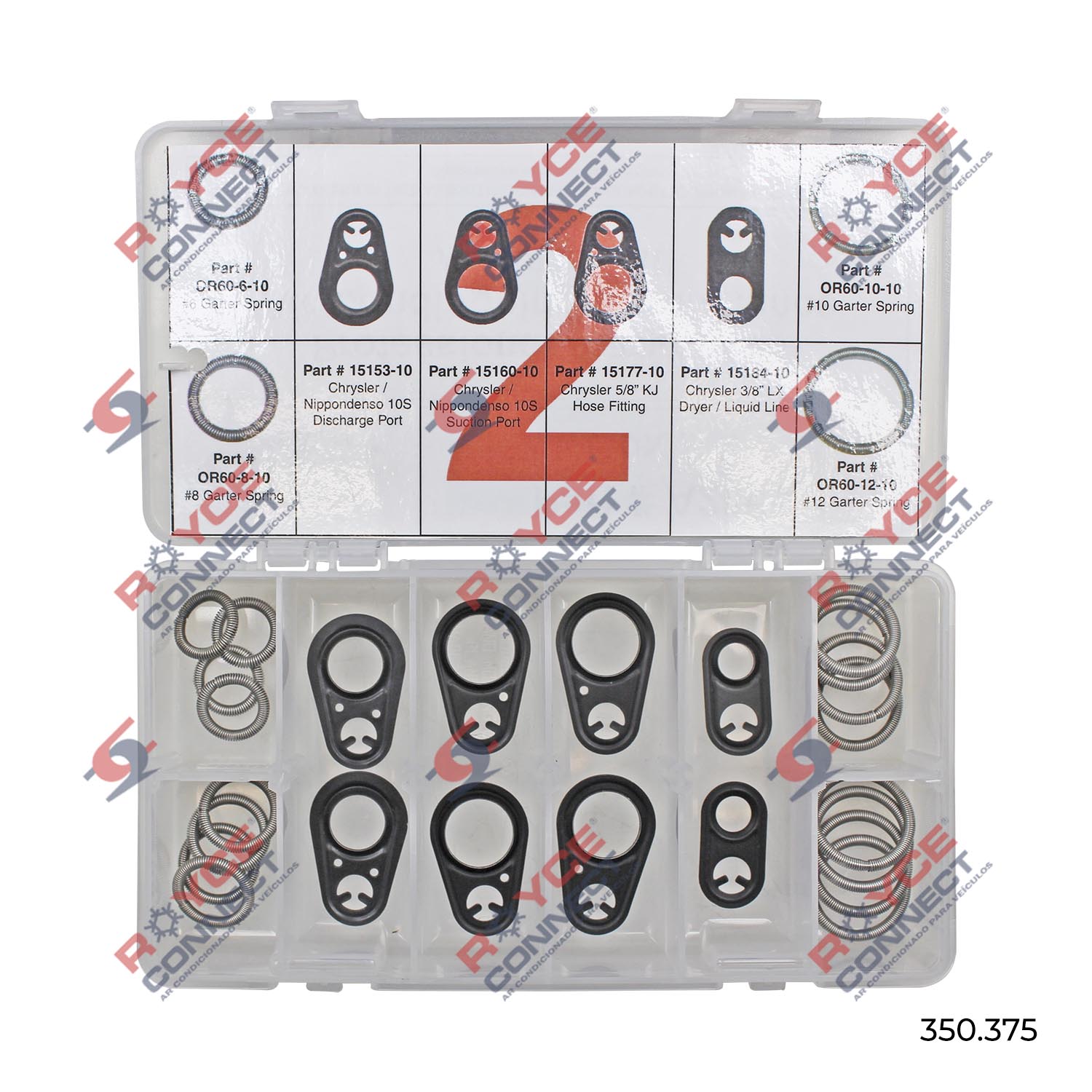 Produtos Catálogo Royce